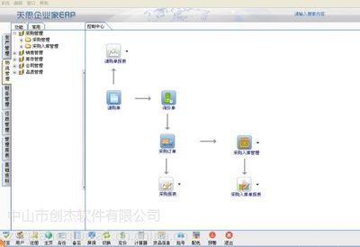 天思軟件 工廠管理專家，賦能制造業(yè)數(shù)字化升級